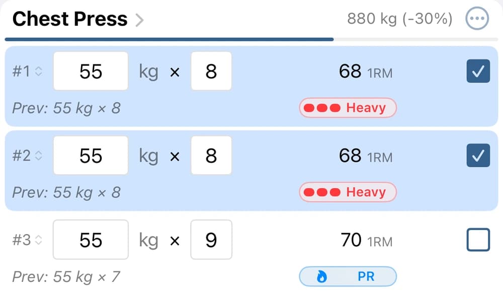 Chest Press at 55 kg: two completed eight-rep sets followed by an unfinished nine-rep set labeled PR, with previous sets beneath each row.